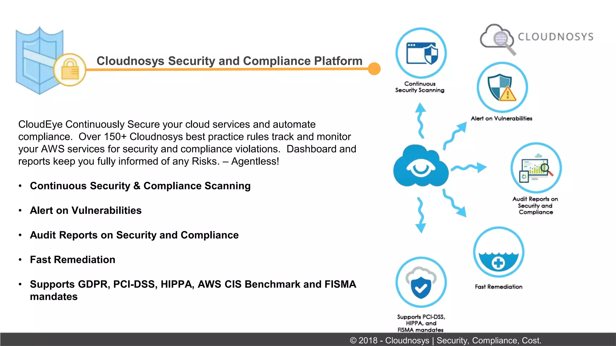 Cloudnosys Security and Compliance Platform
CloudEye Continuously Secure your cloud services and automate
compliance. Over 150+ Cloudnosys best practice rules track and monitor
your AWS services for security and compliance violations. Dashboard and
reports keep you fully informed of any Risks. – Agentless!
• Continuous Security & Compliance Scanning
• Alert on Vulnerabilities
• Audit Reports on Security and Compliance
• Fast Remediation
• Supports GDPR, PCI-DSS, HIPPA, AWS CIS Benchmark and FISMA
mandates
© 2018 - Cloudnosys | Security, Compliance, Cost.
 