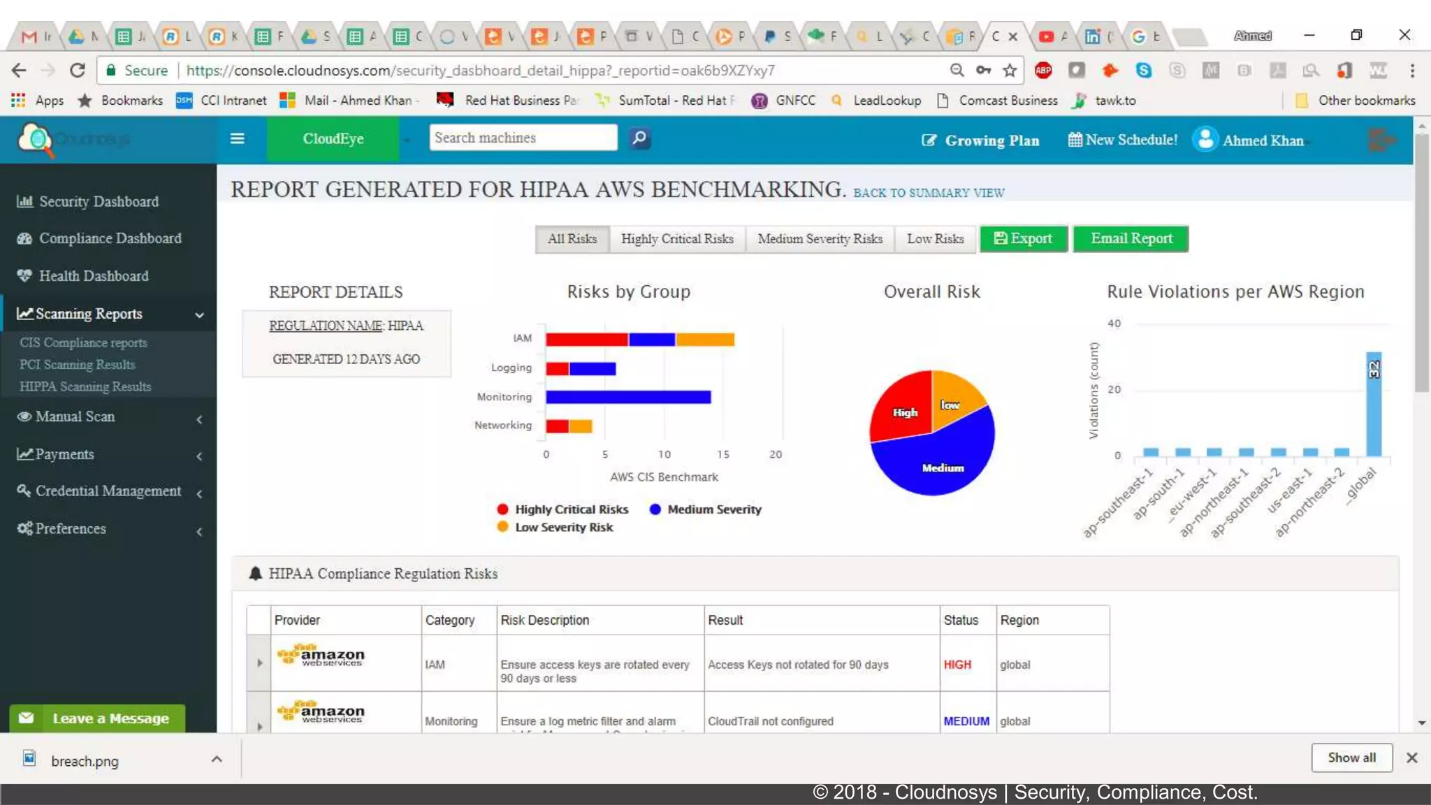 Security and Compliance
Dashboards shows, alerts,
violations and how to remediate
these quickly to mitigate risks.
This is generated on the fly after
scanning for all Cloud Services and
Availability Zones.
© 2018 - Cloudnosys | Security, Compliance, Cost.
Dashboards:
Compliance and Security
 