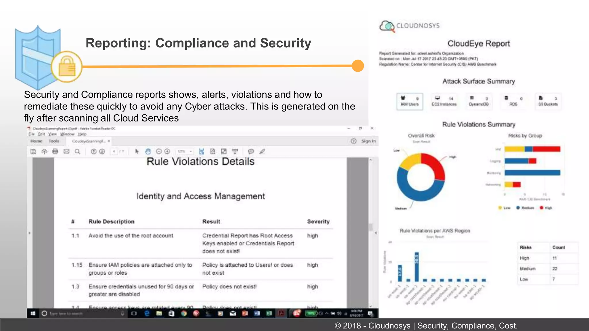 Reporting: Compliance and Security
Security and Compliance reports shows, alerts, violations and how to
remediate these quickly to avoid any Cyber attacks. This is generated on the
fly after scanning all Cloud Services
© 2018 - Cloudnosys | Security, Compliance, Cost.
 