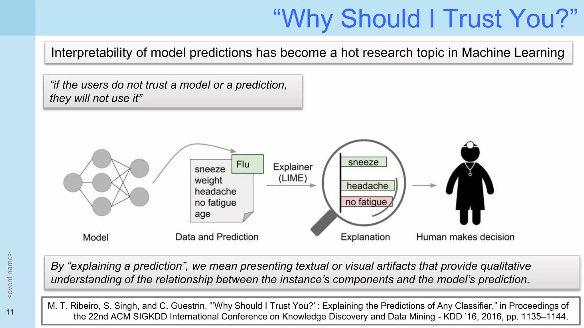 11
“Why Should I Trust You?”
<eventname>
M. T. Ribeiro, S. Singh, and C. Guestrin, “‘Why Should I Trust You?’ : Explaining the Predictions of Any Classifier,” in Proceedings of
the 22nd ACM SIGKDD International Conference on Knowledge Discovery and Data Mining - KDD ’16, 2016, pp. 1135–1144.
Interpretability of model predictions has become a hot research topic in Machine Learning
“if the users do not trust a model or a prediction,
they will not use it”
By “explaining a prediction”, we mean presenting textual or visual artifacts that provide qualitative
understanding of the relationship between the instance’s components and the model’s prediction.
 