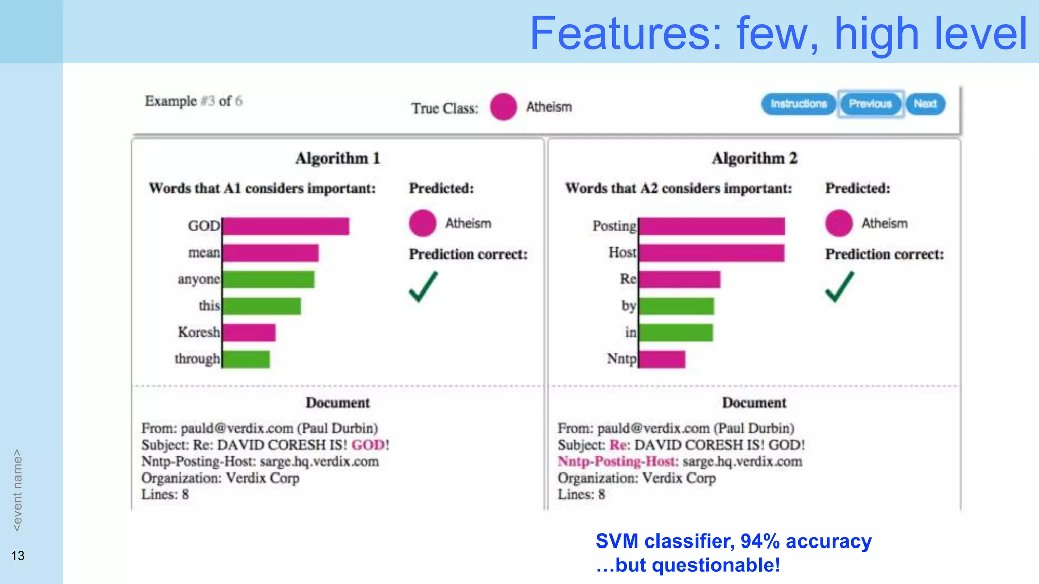13
Features: few, high level
<eventname>
SVM classifier, 94% accuracy
…but questionable!
 