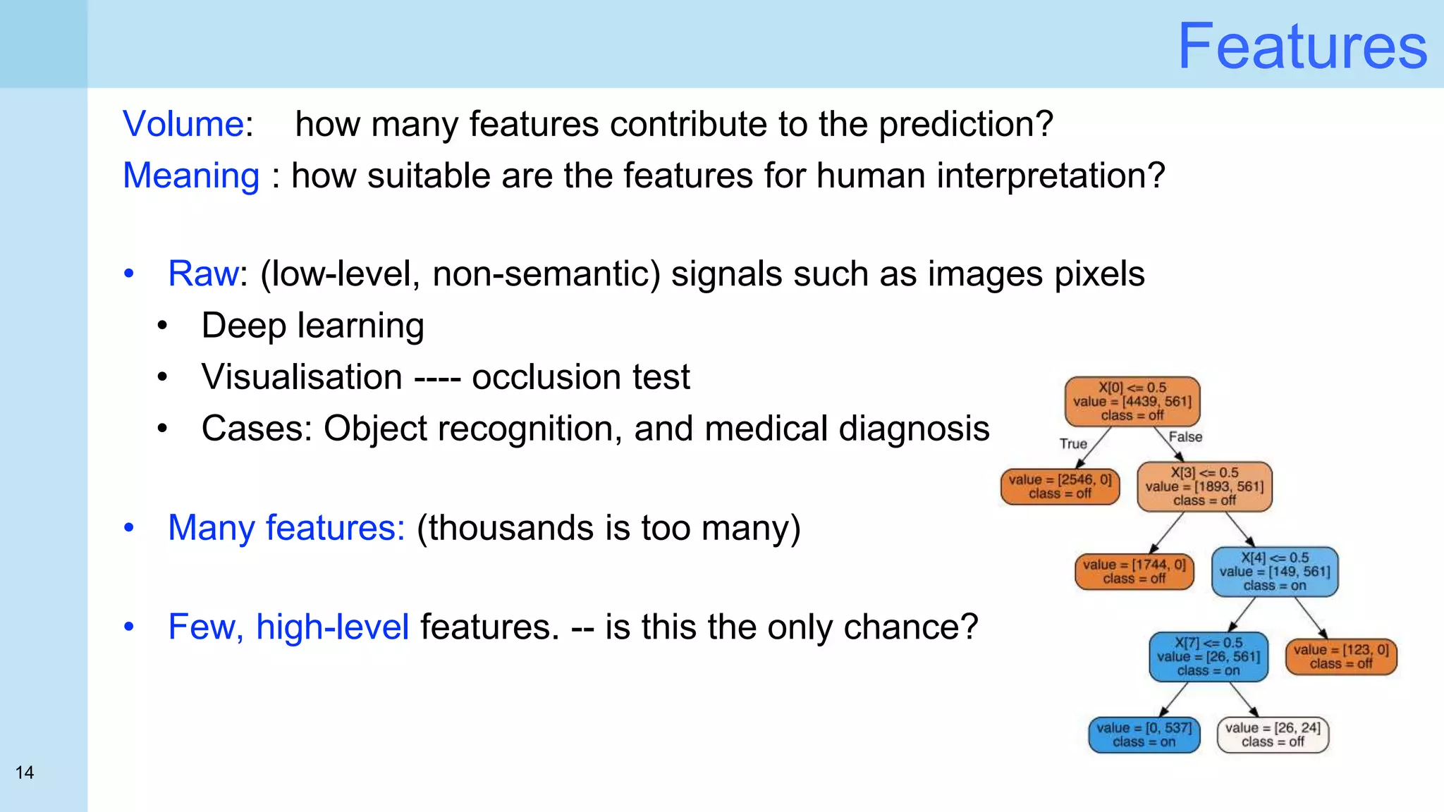 14
Features
Volume: how many features contribute to the prediction?
Meaning : how suitable are the features for human interpretation?
• Raw: (low-level, non-semantic) signals such as images pixels
• Deep learning
• Visualisation ---- occlusion test
• Cases: Object recognition, and medical diagnosis
• Many features: (thousands is too many)
• Few, high-level features. -- is this the only chance?
 
