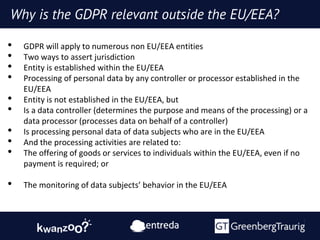 Why is the GDPR relevant outside the EU/EEA?
• GDPR will apply to numerous non EU/EEA entities
• Two ways to assert jurisdiction
• Entity is established within the EU/EEA
• Processing of personal data by any controller or processor established in the
EU/EEA
• Entity is not established in the EU/EEA, but
• Is a data controller (determines the purpose and means of the processing) or a
data processor (processes data on behalf of a controller)
• Is processing personal data of data subjects who are in the EU/EEA
• And the processing activities are related to:
• The offering of goods or services to individuals within the EU/EEA, even if no
payment is required; or
• The monitoring of data subjects’ behavior in the EU/EEA
 