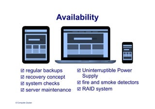 © Computer-Zauber
Availability
 regular backups
 recovery concept
 system checks
 server maintenance
 Uninterruptible Power
Supply
 fire and smoke detectors
 RAID system
 
