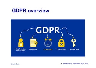 © Computer-Zauber
GDPR overview
 AdobeStock © SBphotos #187672733
 