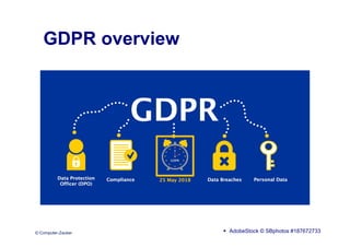© Computer-Zauber
GDPR overview
 AdobeStock © SBphotos #187672733
 
