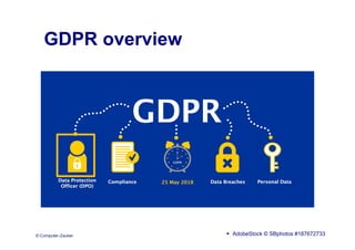 © Computer-Zauber
GDPR overview
 AdobeStock © SBphotos #187672733
 