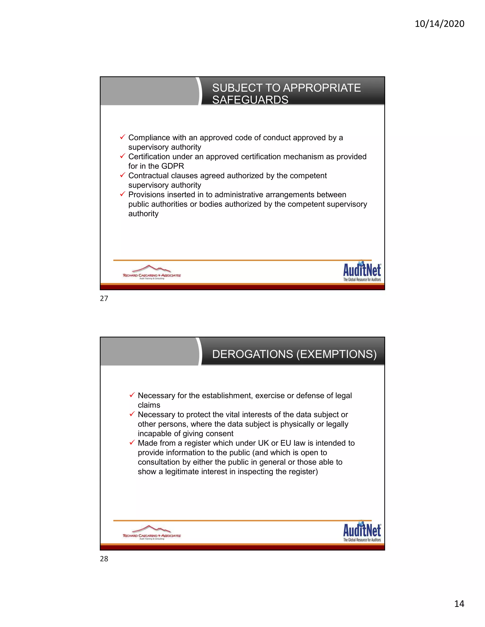 10/14/2020
14
SUBJECT TO APPROPRIATE
SAFEGUARDS
 Compliance with an approved code of conduct approved by a
supervisory authority
 Certification under an approved certification mechanism as provided
for in the GDPR
 Contractual clauses agreed authorized by the competent
supervisory authority
 Provisions inserted in to administrative arrangements between
public authorities or bodies authorized by the competent supervisory
authority
DEROGATIONS (EXEMPTIONS)
 Necessary for the establishment, exercise or defense of legal
claims
 Necessary to protect the vital interests of the data subject or
other persons, where the data subject is physically or legally
incapable of giving consent
 Made from a register which under UK or EU law is intended to
provide information to the public (and which is open to
consultation by either the public in general or those able to
show a legitimate interest in inspecting the register)
27
28
 