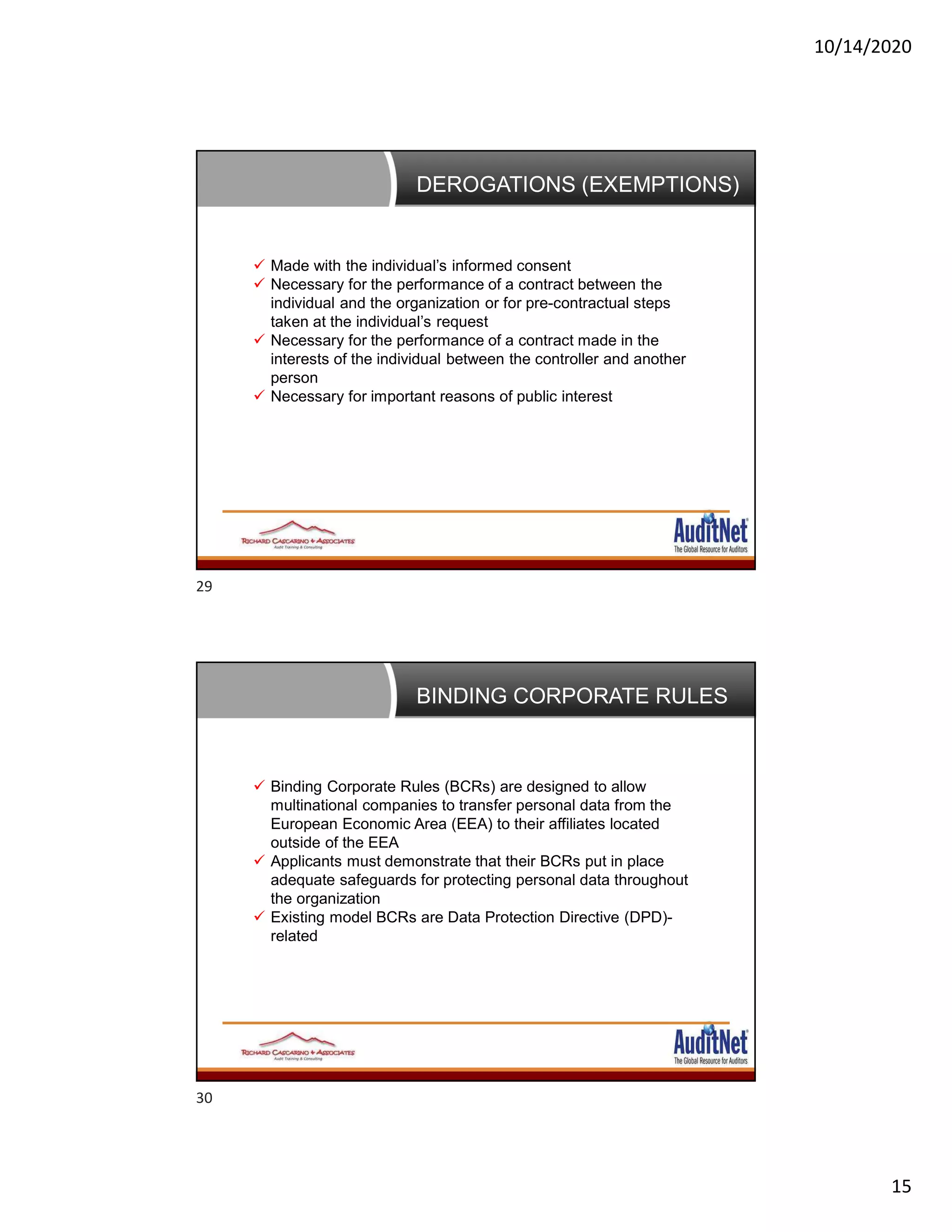 10/14/2020
15
DEROGATIONS (EXEMPTIONS)
 Made with the individual’s informed consent
 Necessary for the performance of a contract between the
individual and the organization or for pre-contractual steps
taken at the individual’s request
 Necessary for the performance of a contract made in the
interests of the individual between the controller and another
person
 Necessary for important reasons of public interest
BINDING CORPORATE RULES
 Binding Corporate Rules (BCRs) are designed to allow
multinational companies to transfer personal data from the
European Economic Area (EEA) to their affiliates located
outside of the EEA
 Applicants must demonstrate that their BCRs put in place
adequate safeguards for protecting personal data throughout
the organization
 Existing model BCRs are Data Protection Directive (DPD)-
related
29
30
 