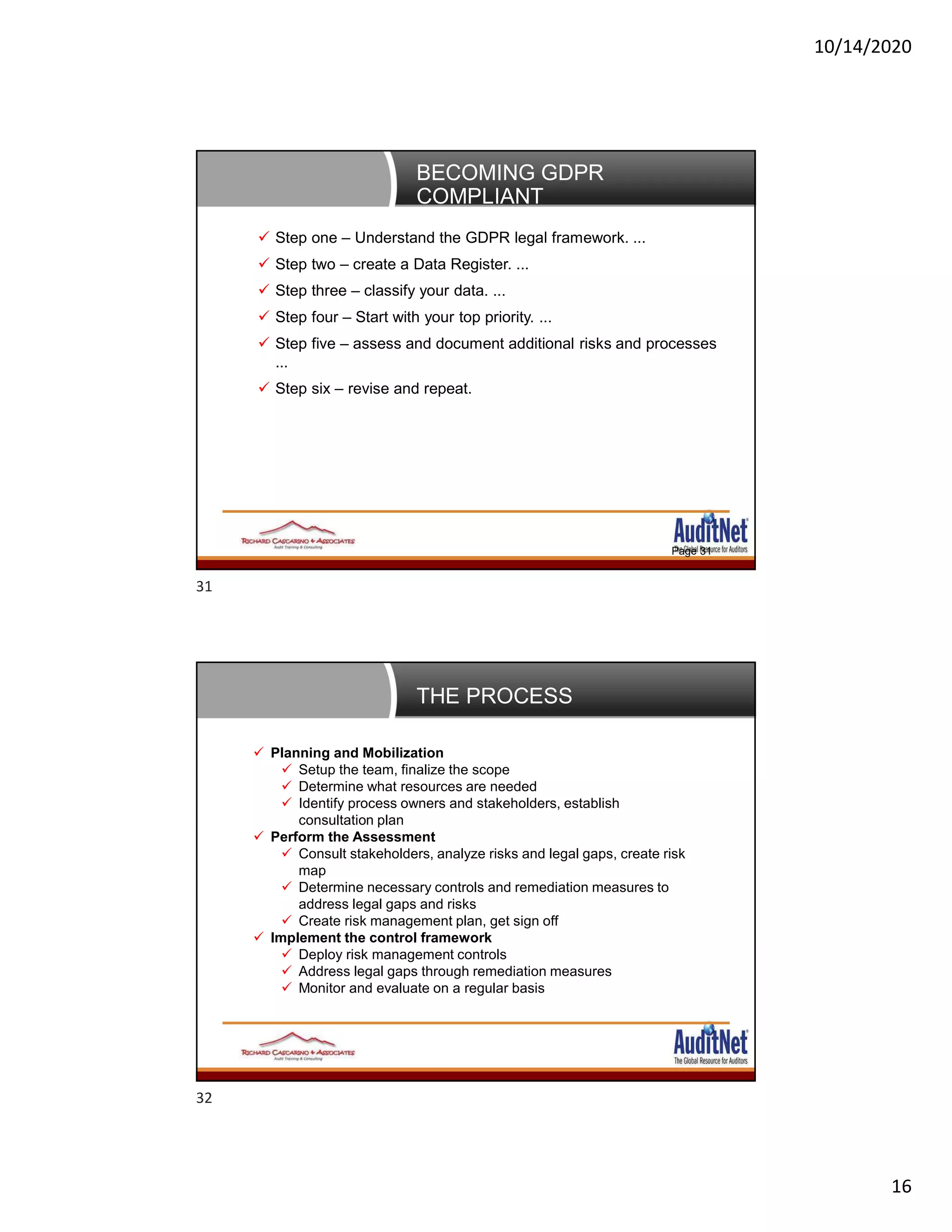 10/14/2020
16
BECOMING GDPR
COMPLIANT
Page 31
 Step one – Understand the GDPR legal framework. ...
 Step two – create a Data Register. ...
 Step three – classify your data. ...
 Step four – Start with your top priority. ...
 Step five – assess and document additional risks and processes
...
 Step six – revise and repeat.
THE PROCESS
 Planning and Mobilization
 Setup the team, finalize the scope
 Determine what resources are needed
 Identify process owners and stakeholders, establish
consultation plan
 Perform the Assessment
 Consult stakeholders, analyze risks and legal gaps, create risk
map
 Determine necessary controls and remediation measures to
address legal gaps and risks
 Create risk management plan, get sign off
 Implement the control framework
 Deploy risk management controls
 Address legal gaps through remediation measures
 Monitor and evaluate on a regular basis
31
32
 