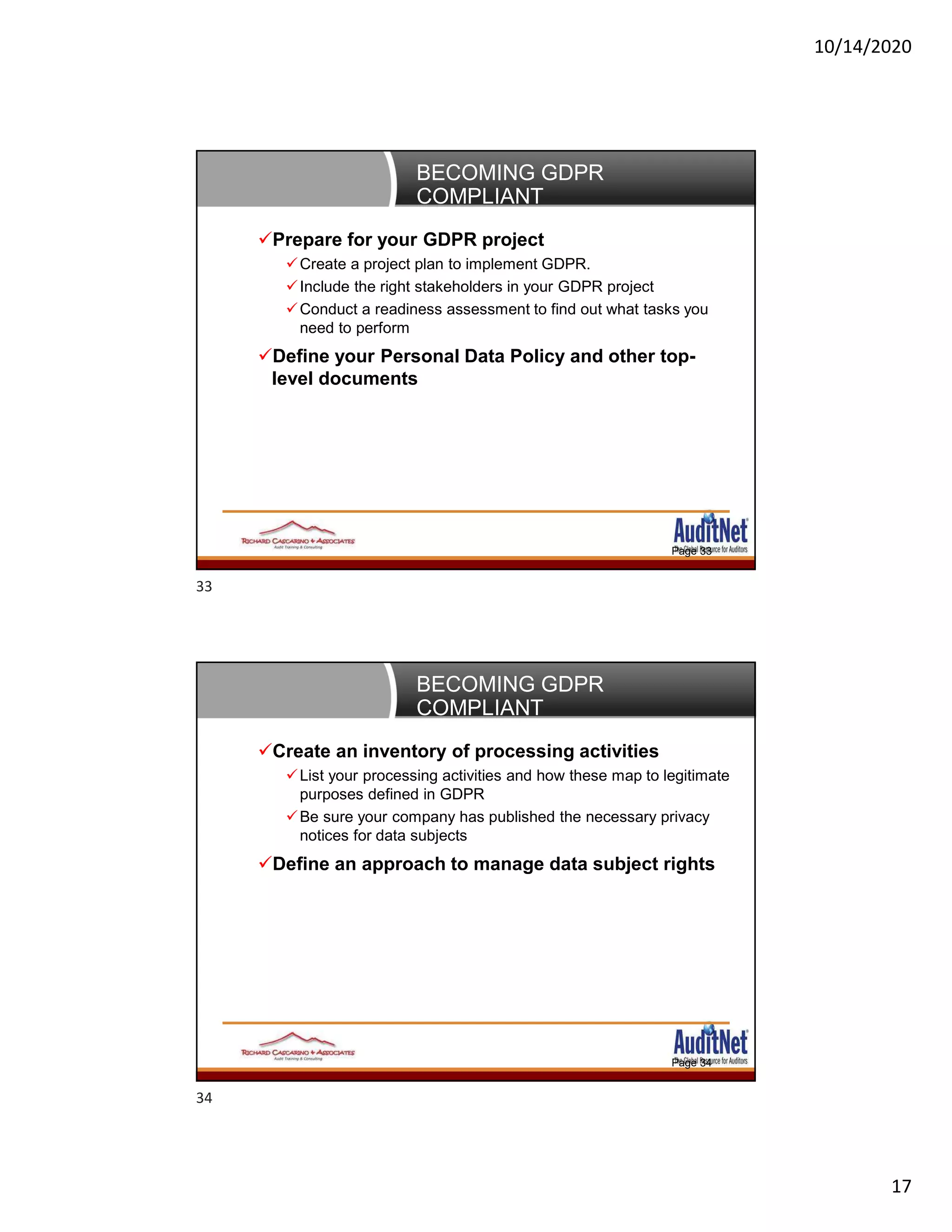 10/14/2020
17
BECOMING GDPR
COMPLIANT
Page 33
Prepare for your GDPR project
Create a project plan to implement GDPR.
Include the right stakeholders in your GDPR project
Conduct a readiness assessment to find out what tasks you
need to perform
Define your Personal Data Policy and other top-
level documents
BECOMING GDPR
COMPLIANT
Page 34
Create an inventory of processing activities
List your processing activities and how these map to legitimate
purposes defined in GDPR
Be sure your company has published the necessary privacy
notices for data subjects
Define an approach to manage data subject rights
33
34
 