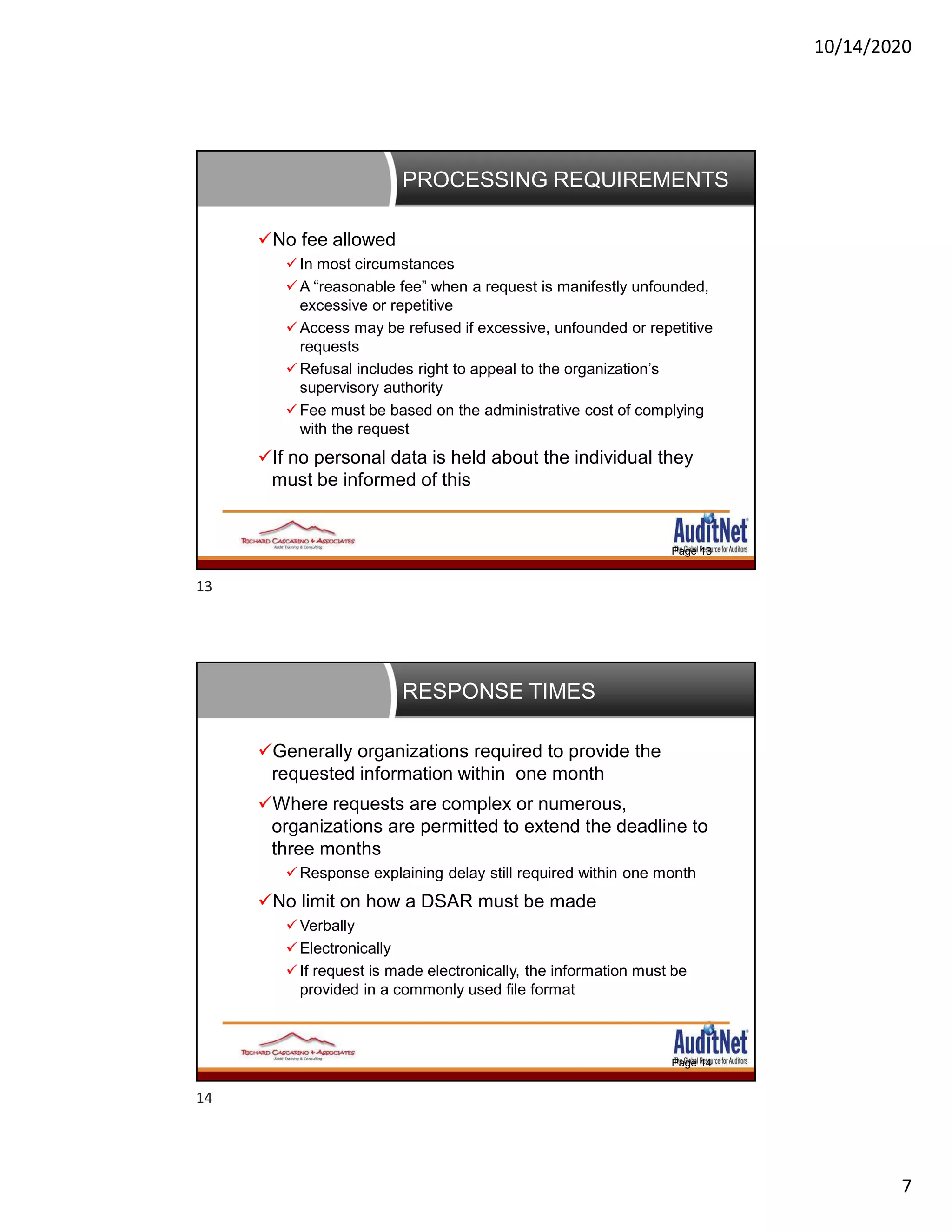 10/14/2020
7
PROCESSING REQUIREMENTS
Page 13
No fee allowed
In most circumstances
A “reasonable fee” when a request is manifestly unfounded,
excessive or repetitive
Access may be refused if excessive, unfounded or repetitive
requests
Refusal includes right to appeal to the organization’s
supervisory authority
Fee must be based on the administrative cost of complying
with the request
If no personal data is held about the individual they
must be informed of this
RESPONSE TIMES
Page 14
Generally organizations required to provide the
requested information within one month
Where requests are complex or numerous,
organizations are permitted to extend the deadline to
three months
Response explaining delay still required within one month
No limit on how a DSAR must be made
Verbally
Electronically
If request is made electronically, the information must be
provided in a commonly used file format
13
14
 