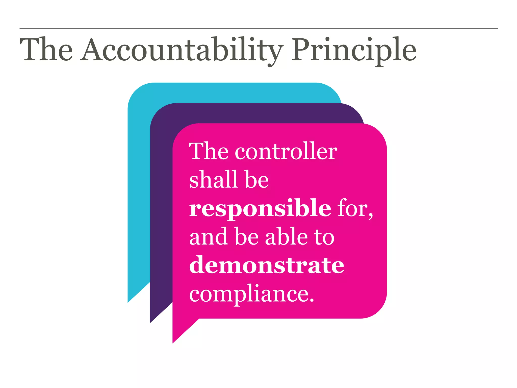 The Accountability Principle
The controller
shall be
responsible for,
and be able to
demonstrate
compliance.
 