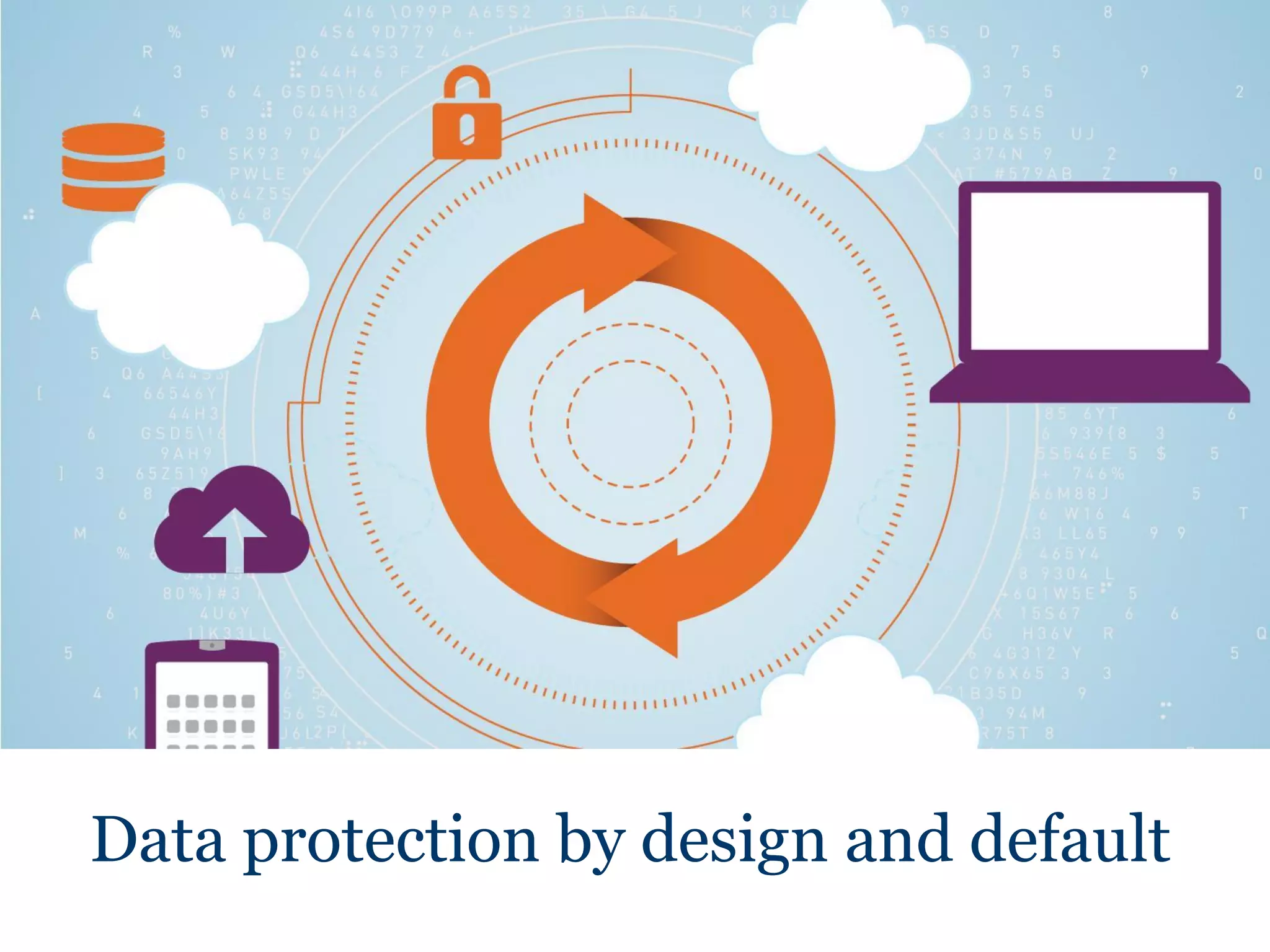 Data protection by design and default
 