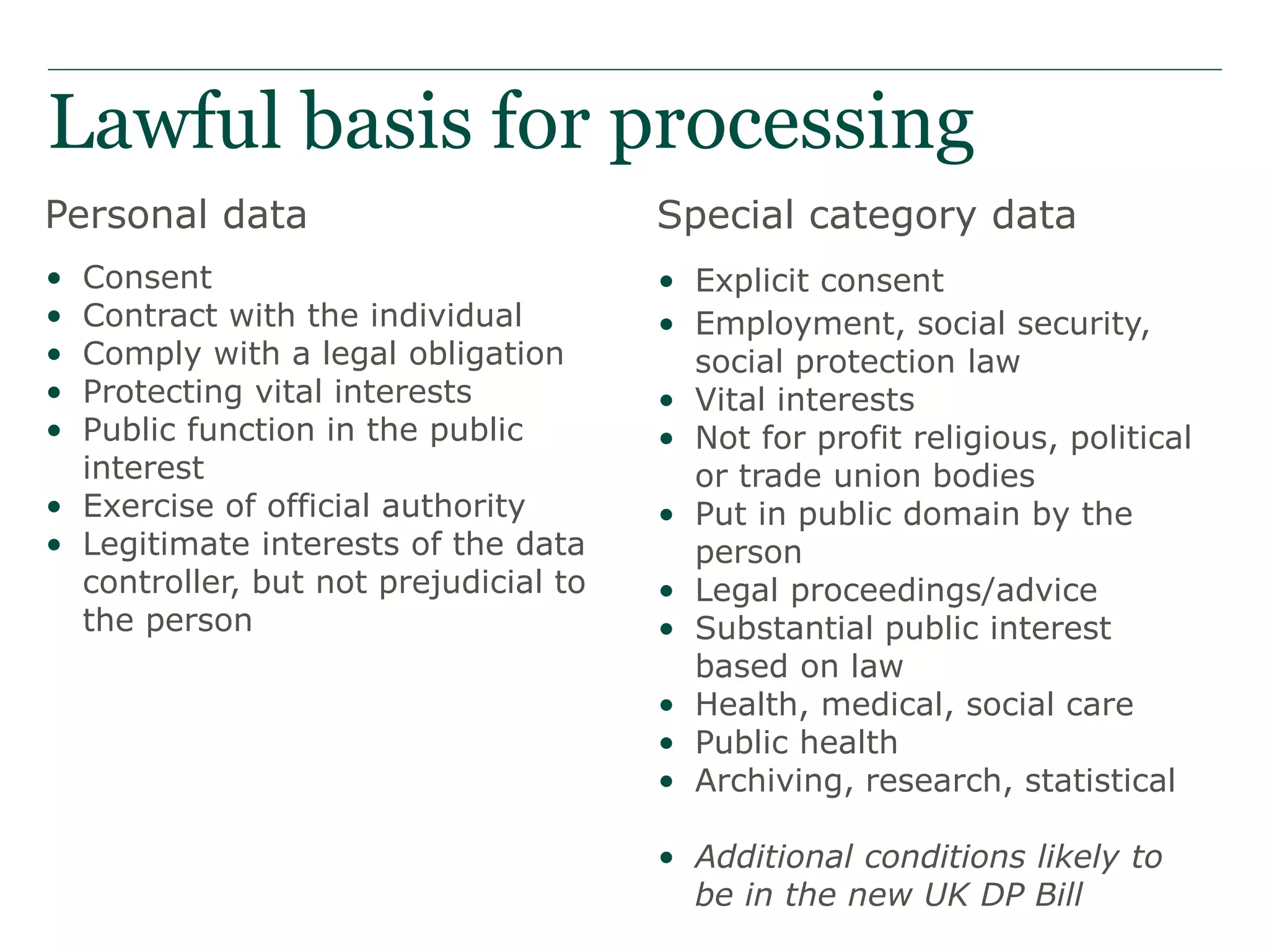 Lawful basis for processing
Personal data
• Consent
• Contract with the individual
• Comply with a legal obligation
• Protecting vital interests
• Public function in the public
interest
• Exercise of official authority
• Legitimate interests of the data
controller, but not prejudicial to
the person
Special category data
• Explicit consent
• Employment, social security,
social protection law
• Vital interests
• Not for profit religious, political
or trade union bodies
• Put in public domain by the
person
• Legal proceedings/advice
• Substantial public interest
based on law
• Health, medical, social care
• Public health
• Archiving, research, statistical
• Additional conditions likely to
be in the new UK DP Bill
 