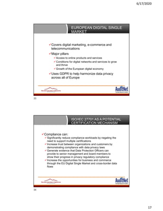 6/17/2020
17
EUROPEAN DIGITAL SINGLE
MARKET
Covers digital marketing, e-commerce and
telecommunications
Major pillars
Access to online products and services
Conditions for digital networks and services to grow
and thrive
Growth of the European digital economy
Uses GDPR to help harmonize data privacy
across all of Europe
ISO/IEC 27701 AS A POTENTIAL
CERTIFICATION MECHANISM
Compliance can:
Significantly reduce compliance workloads by negating the
need to support multiple certifications
Increase trust between organizations and customers by
demonstrating compliance with data privacy laws
Generate evidence that Data Protection Officers can
provide to senior management and board members to
show their progress in privacy regulatory compliance
Increase the opportunities for business and commerce
through the EU Digital Single Market and cross-border data
flows
33
34
 