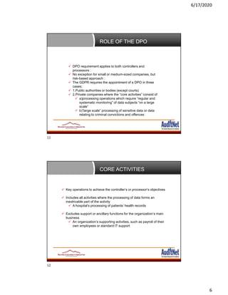 6/17/2020
6
ROLE OF THE DPO
 DPO requirement applies to both controllers and
processors
 No exception for small or medium-sized companies, but
risk-based approach
 The GDPR requires the appointment of a DPO in three
cases:
 1.Public authorities or bodies (except courts)
 2.Private companies where the “core activities” consist of
 a)processing operations which require “regular and
systematic monitoring” of data subjects “on a large
scale”
 b)“large scale” processing of sensitive data or data
relating to criminal convictions and offences
CORE ACTIVITIES
 Key operations to achieve the controller‘s or processor‘s objectives
 Includes all activities where the processing of data forms an
inextricable part of the activity
 A hospital’s processing of patients’ health records
 Excludes support or ancillary functions for the organization‘s main
business
 An organization’s supporting activities, such as payroll of their
own employees or standard IT support
11
12
 