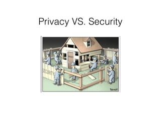 Privacy VS. Security
 