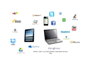 SOURCE	:	UWE	|	5	juin	2013|	@awtbe	|	André	Blavier	&	Pascal	
Poty
 