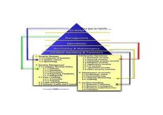 Pour que ca marche ....
 