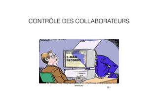 CONTRÔLE DES COLLABORATEURS
161
SOURCE DE L’IMAGE: http://blog.loadingdata.nl/2011/05/chinese-privacy-protection-to-top-
american/
 