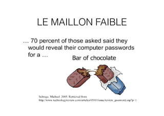 LE MAILLON FAIBLE
 