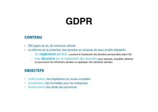 GDPR
 