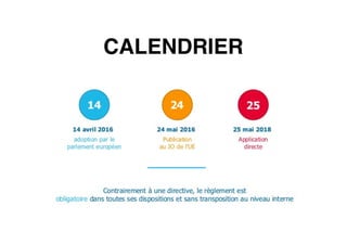 CALENDRIER
 