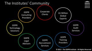 The Institutes’ Community
Corporate
Clients
61 Million
Global
Experts
GDPR
Consulting
Providers
GDPR
Technology
Solutions
GDPR
Audit
Services
GDPR
Legal
Advisors
GDPR
Training
Providers
GDPR
Recruitment
Services
© 2017 - The GDPR Institute - All Rights Reserved
 