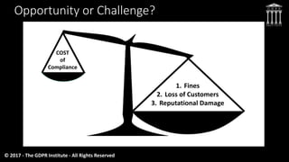 Opportunity or Challenge?
1. Fines
2. Loss of Customers
3. Reputational Damage
COST
of
Compliance
© 2017 - The GDPR Institute - All Rights Reserved
 