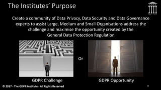 The Institutes’ Purpose
Create a community of Data Privacy, Data Security and Data Governance
experts to assist Large, Med...