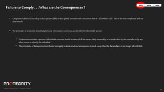 11
11
Failure to Comply . . . What are the Consequences ?
• Companies liable fora fine ofup tofourper cent (4%) oftheir global turnover with a maximum fine of~$25Million USD. This is for non-compliance with no
data breach!
• The principles ofprotection should apply toany information concerning an identified or identifiable person.
• To determine whether a person is identifiable, account should betaken of allthe means likely reasonably to beused either by the controller orby any
other person toidentify the individual.
• Theprinciples of dataprotection should notapplytodata rendered anonymous in such a way that the datasubject is no longer identifiable.
Why What How
 