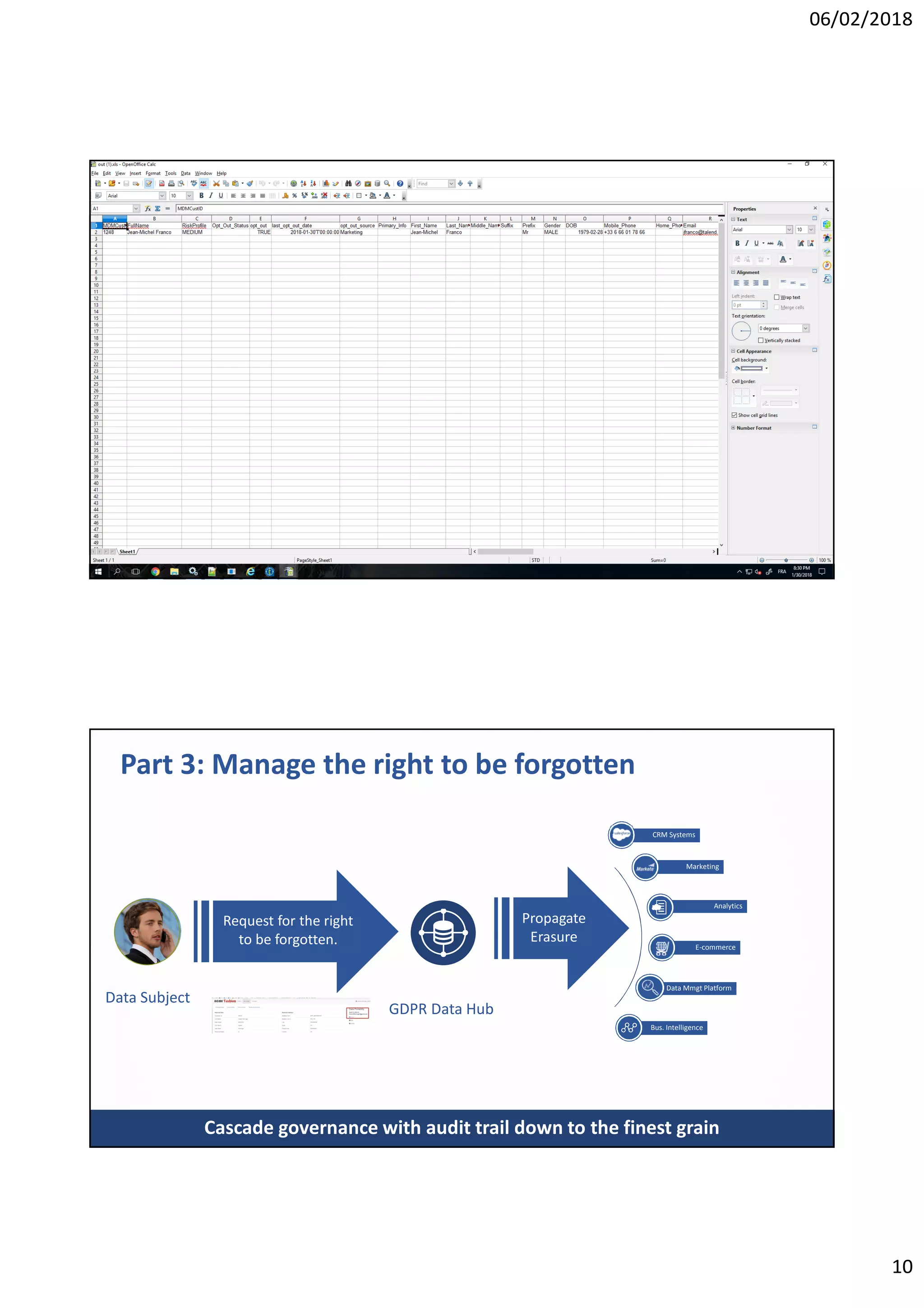 06/02/2018
10
19
20
Part 3: Manage the right to be forgotten
Cascade governance with audit trail down to the finest grain
GDPR Data Hub
Data Subject
Bus. Intelligence
Analytics
CRM Systems
Request for the right
to be forgotten.
Propagate
Erasure
E-commerce
Data Mmgt Platform
Marketing
 