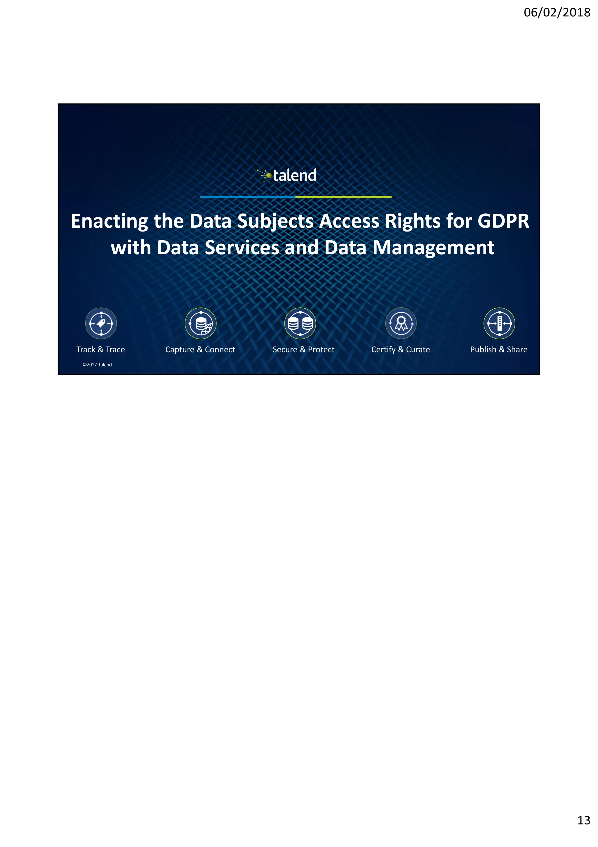 06/02/2018
13
25
©2017 Talend
Enacting the Data Subjects Access Rights for GDPR
with Data Services and Data Management
Enacting the Data Subjects Access Rights for GDPR
with Data Services and Data Management
Track & Trace Capture & Connect Secure & Protect Certify & Curate Publish & Share
 