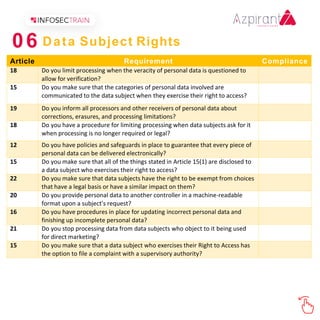 GDPR Assessment Checklist.pptx