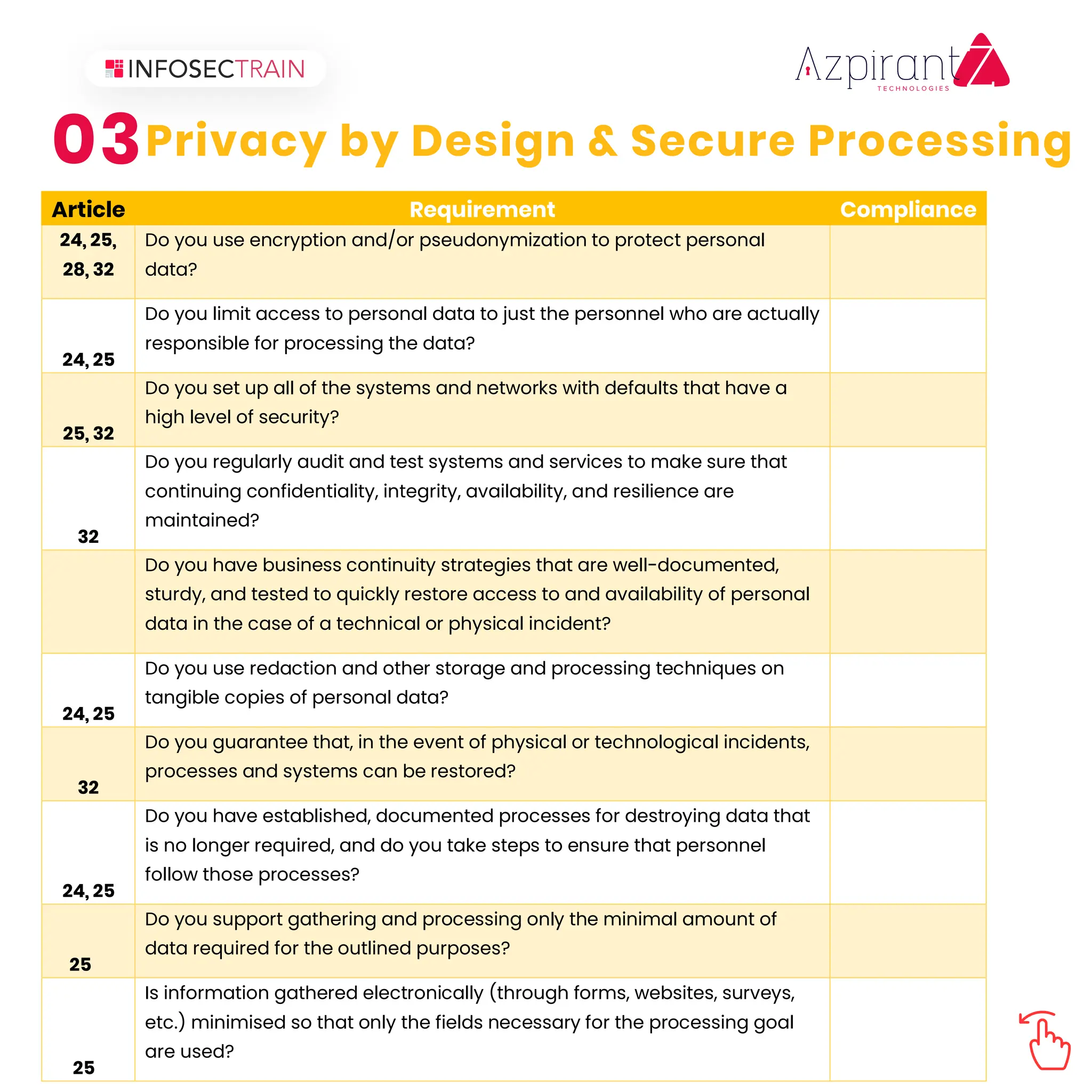 03Privacy by Design & Secure Processing
Article Requirement Compliance
24, 25,
28, 32
Do you use encryption and/or pseudonymization to protect personal
data?
24, 25
Do you limit access to personal data to just the personnel who are actually
responsible for processing the data?
25, 32
Do you set up all of the systems and networks with defaults that have a
high level of security?
32
Do you regularly audit and test systems and services to make sure that
continuing confidentiality, integrity, availability, and resilience are
maintained?
Do you have business continuity strategies that are well-documented,
sturdy, and tested to quickly restore access to and availability of personal
data in the case of a technical or physical incident?
24, 25
Do you use redaction and other storage and processing techniques on
tangible copies of personal data?
32
Do you guarantee that, in the event of physical or technological incidents,
processes and systems can be restored?
24, 25
Do you have established, documented processes for destroying data that
is no longer required, and do you take steps to ensure that personnel
follow those processes?
25
Do you support gathering and processing only the minimal amount of
data required for the outlined purposes?
25
Is information gathered electronically (through forms, websites, surveys,
etc.) minimised so that only the fields necessary for the processing goal
are used?
 