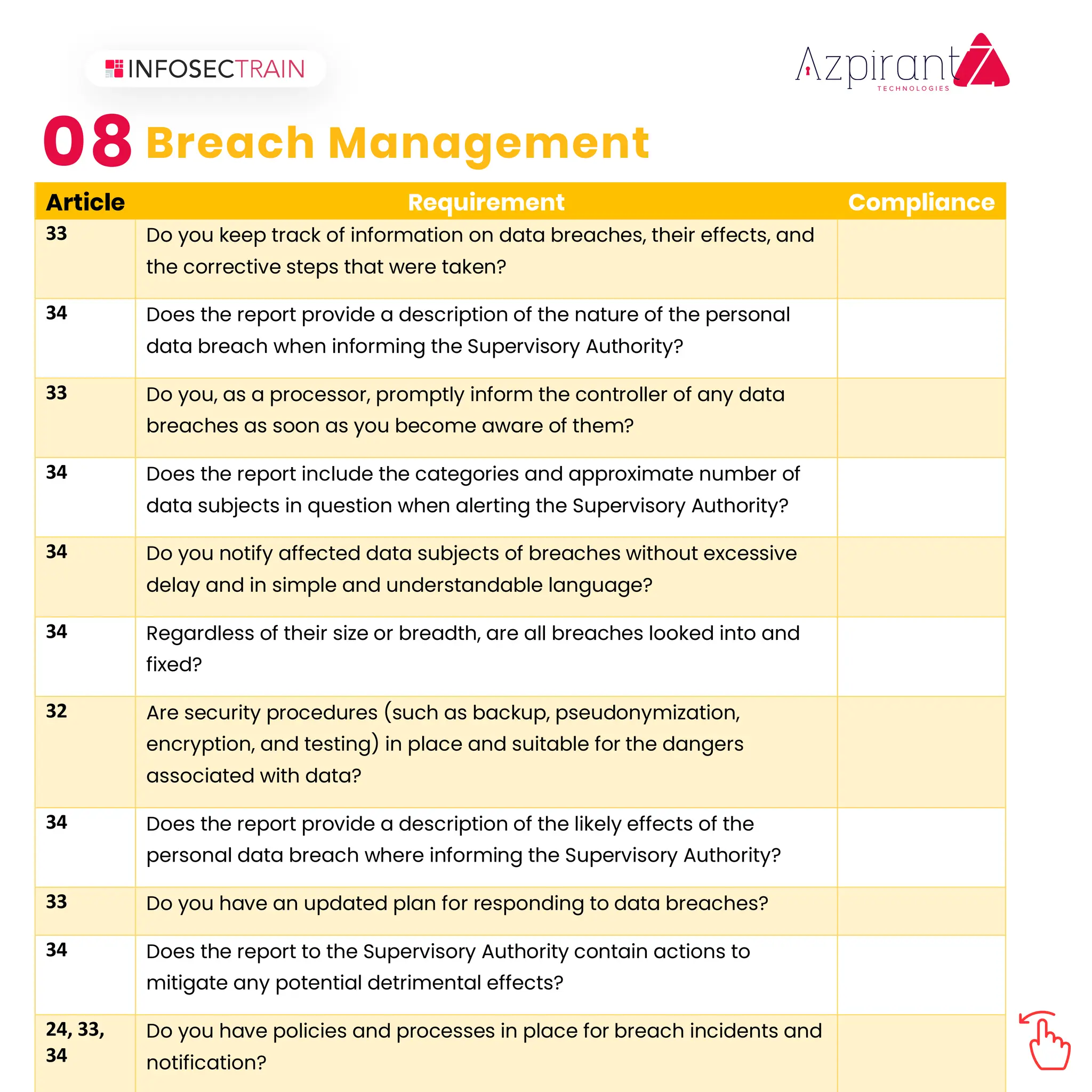08 Breach Management
Article Requirement Compliance
33 Do you keep track of information on data breaches, their effects, and
the corrective steps that were taken?
34 Does the report provide a description of the nature of the personal
data breach when informing the Supervisory Authority?
33 Do you, as a processor, promptly inform the controller of any data
breaches as soon as you become aware of them?
34 Does the report include the categories and approximate number of
data subjects in question when alerting the Supervisory Authority?
34 Do you notify affected data subjects of breaches without excessive
delay and in simple and understandable language?
34 Regardless of their size or breadth, are all breaches looked into and
fixed?
32 Are security procedures (such as backup, pseudonymization,
encryption, and testing) in place and suitable for the dangers
associated with data?
34 Does the report provide a description of the likely effects of the
personal data breach where informing the Supervisory Authority?
33 Do you have an updated plan for responding to data breaches?
34 Does the report to the Supervisory Authority contain actions to
mitigate any potential detrimental effects?
24, 33,
34
Do you have policies and processes in place for breach incidents and
notification?
 