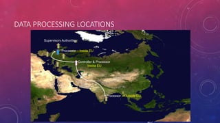DATA PROCESSING LOCATIONS
23
Controller & Processor
Inside EU
Processor – Inside EU
Processor – Outside EU
Supervisory Authorities
 