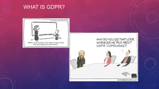 WHAT IS GDPR?
 