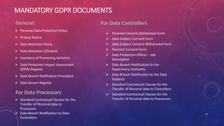 45
MANDATORY GDPR DOCUMENTS
 Personal Data Protection Policy
 Privacy Notice
 Data Retention Policy
 Data Retention Schedule
 Inventory of Processing Activities
 Data Protection Impact Assessment
(DPIA) Register
 Data Breach Notification Procedure
 Data Breach Register
 Parental Consent Withdrawal Form
 Data Subject Consent Form
 Data Subject Consent Withdrawal Form
 Parental Consent Form
 Data Protection Officer – Job
Description
 Data Breach Notification to the
Supervisory Authority
 Data Breach Notification to the Data
Subjects
 Standard Contractual Clauses for the
Transfer of Personal data to Controllers
 Standard Contractual Clauses for the
Transfer of Personal data to Processors
General: For Data Controllers
 Standard Contractual Clauses for the
Transfer of Personal data to
Processors
 Data Breach Notification to Data
Controllers
For Data Processors
 