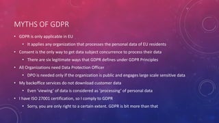 MYTHS OF GDPR
• GDPR is only applicable in EU
• It applies any organization that processes the personal data of EU residen...