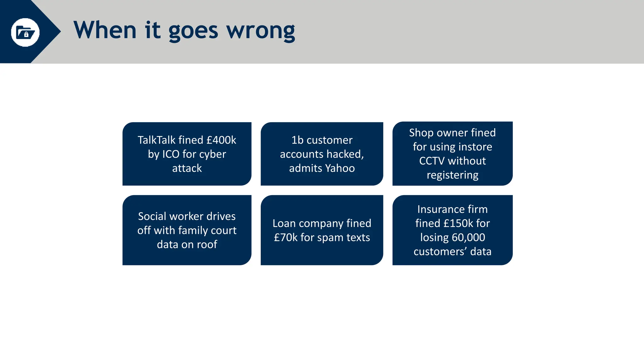 When it goes wrong
TalkTalk fined £400k
by ICO for cyber
attack
1b customer
accounts hacked,
admits Yahoo
Shop owner fined
for using instore
CCTV without
registering
Social worker drives
off with family court
data on roof
Loan company fined
£70k for spam texts
Insurance firm
fined £150k for
losing 60,000
customers’ data
 