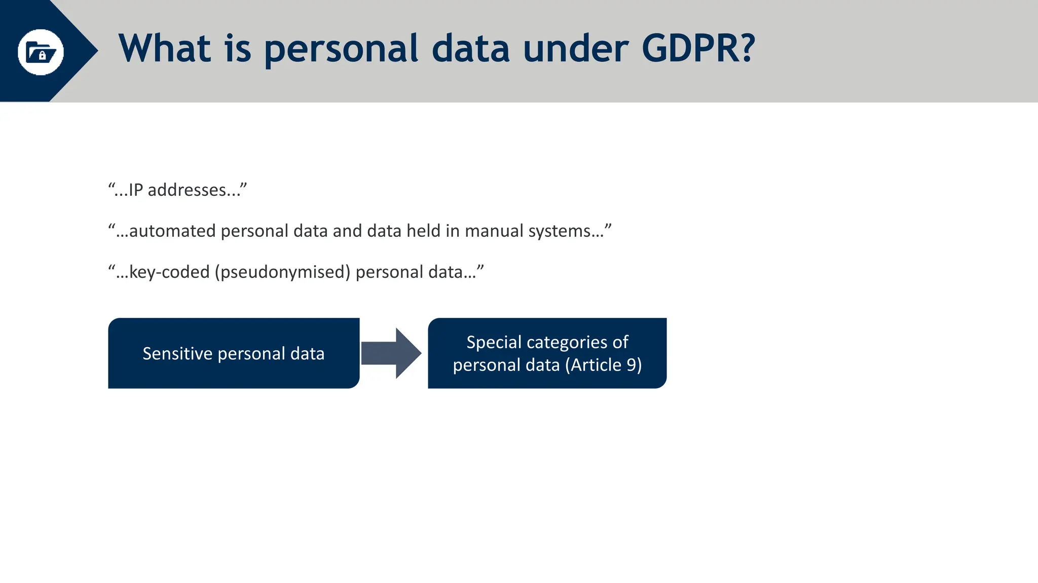 What is personal data under GDPR?
“...IP addresses...”
“…automated personal data and data held in manual systems…”
“…key-coded (pseudonymised) personal data…”
Sensitive personal data
Special categories of
personal data (Article 9)
 