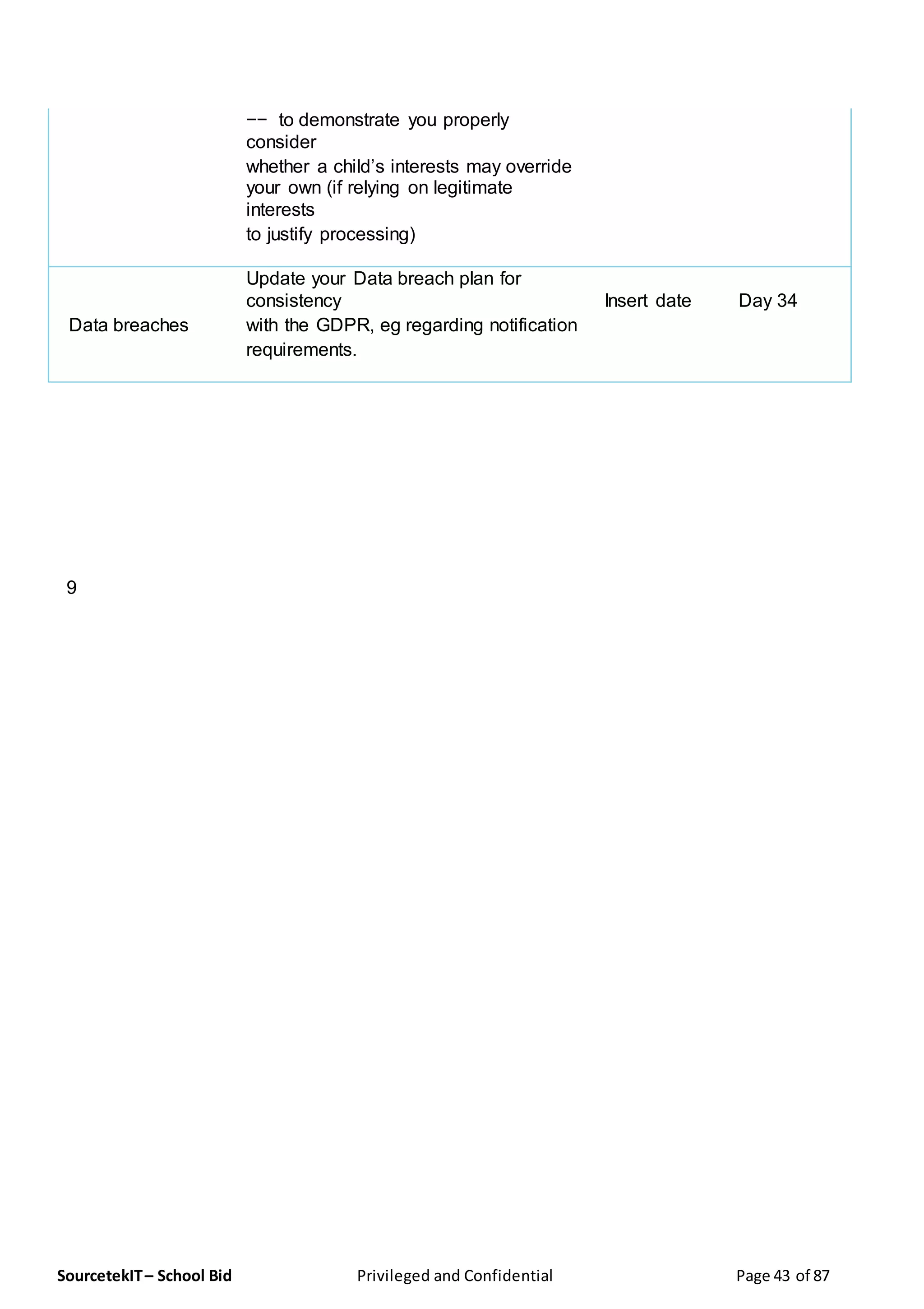 SourcetekIT– School Bid Privileged and Confidential Page 43 of 87
9
−− to demonstrate you properly
consider
whether a child’s interests may override
your own (if relying on legitimate
interests
to justify processing)
Update your Data breach plan for
consistency Insert date Day 34
Data breaches with the GDPR, eg regarding notification
requirements.
 
