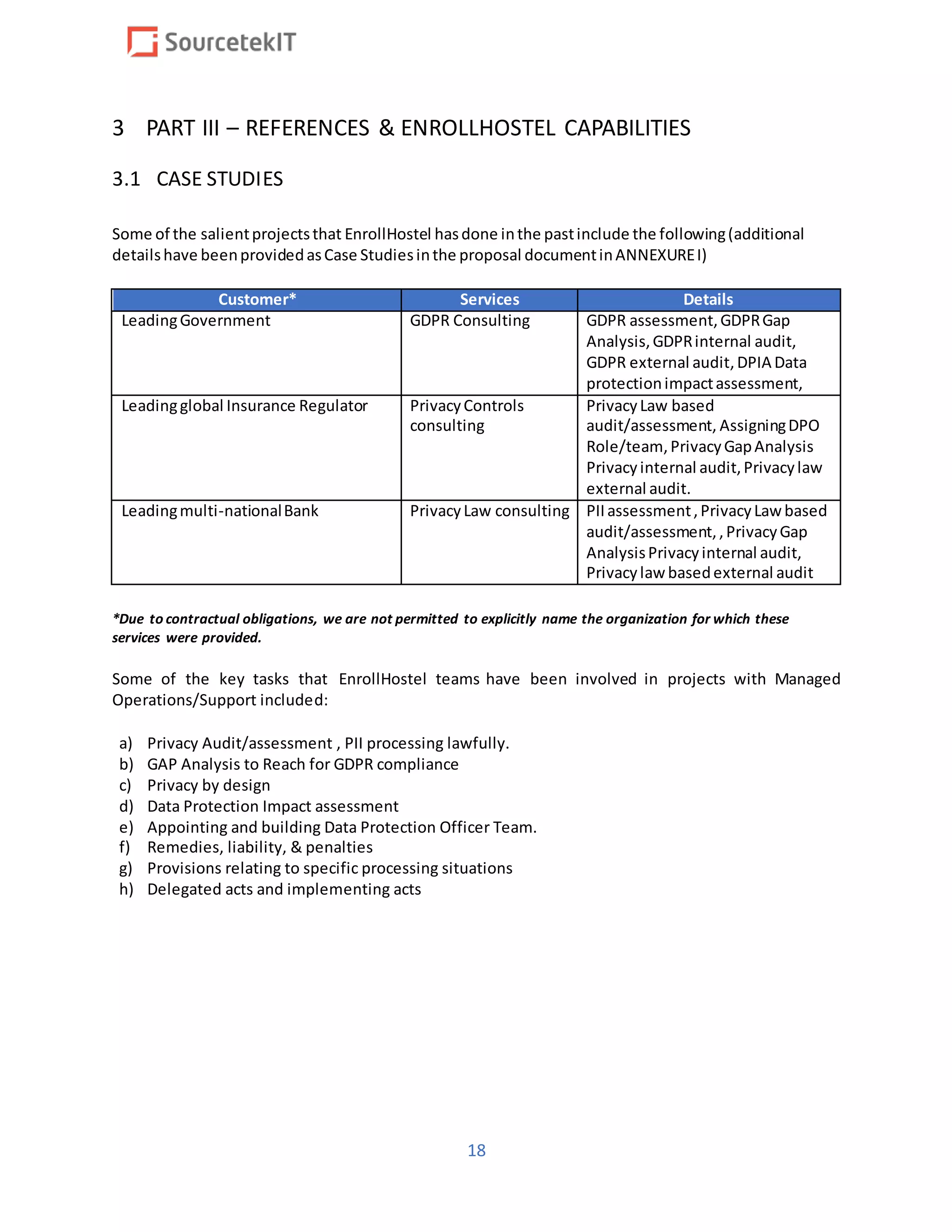 18
3 PART III – REFERENCES & ENROLLHOSTEL CAPABILITIES
3.1 CASE STUDIES
Some of the salientprojectsthat EnrollHostel hasdone inthe pastinclude the following(additional
detailshave beenprovidedasCase Studiesinthe proposal documentinANNEXUREI)
Customer* Services Details
LeadingGovernment GDPR Consulting GDPR assessment,GDPRGap
Analysis,GDPRinternal audit,
GDPR external audit,DPIA Data
protectionimpactassessment,
Leadingglobal Insurance Regulator PrivacyControls
consulting
PrivacyLaw based
audit/assessment, AssigningDPO
Role/team,PrivacyGapAnalysis
Privacyinternal audit,Privacylaw
external audit.
Leadingmulti-nationalBank PrivacyLaw consulting PIIassessment,PrivacyLaw based
audit/assessment,,PrivacyGap
AnalysisPrivacyinternal audit,
Privacylaw basedexternal audit
*Due to contractual obligations, we are not permitted to explicitly name the organization for which these
services were provided.
Some of the key tasks that EnrollHostel teams have been involved in projects with Managed
Operations/Support included:
a) Privacy Audit/assessment , PII processing lawfully.
b) GAP Analysis to Reach for GDPR compliance
c) Privacy by design
d) Data Protection Impact assessment
e) Appointing and building Data Protection Officer Team.
f) Remedies, liability, & penalties
g) Provisions relating to specific processing situations
h) Delegated acts and implementing acts
 