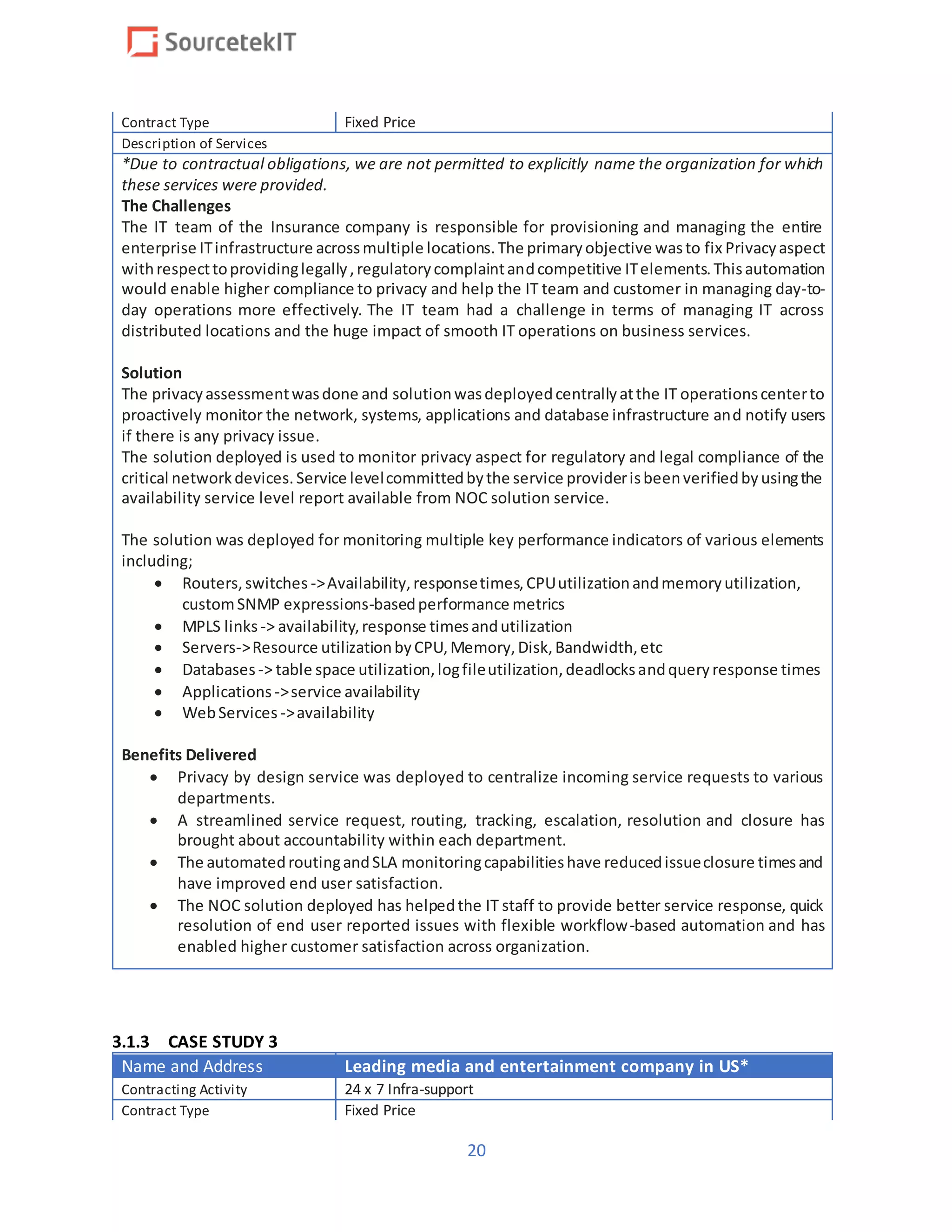 20
Contract Type Fixed Price
Description of Services
*Due to contractual obligations, we are not permitted to explicitly name the organization for which
these services were provided.
The Challenges
The IT team of the Insurance company is responsible for provisioning and managing the entire
enterprise ITinfrastructure acrossmultiple locations.The primaryobjective wasto fix Privacyaspect
withrespecttoprovidinglegally,regulatorycomplaintandcompetitive ITelements.Thisautomation
would enable higher compliance to privacy and help the IT team and customer in managing day-to-
day operations more effectively. The IT team had a challenge in terms of managing IT across
distributed locations and the huge impact of smooth IT operations on business services.
Solution
The privacyassessmentwasdone and solutionwasdeployedcentrallyatthe IT operationscenterto
proactively monitor the network, systems, applications and database infrastructure and notify users
if there is any privacy issue.
The solution deployed is used to monitor privacy aspect for regulatory and legal compliance of the
critical networkdevices.Service levelcommittedbythe service providerisbeenverifiedbyusingthe
availability service level report available from NOC solution service.
The solution was deployed for monitoring multiple key performance indicators of various elements
including;
 Routers,switches ->Availability,responsetimes,CPUutilizationandmemoryutilization,
customSNMP expressions-basedperformance metrics
 MPLS links -> availability,response timesandutilization
 Servers->Resource utilizationbyCPU,Memory,Disk,Bandwidth,etc
 Databases-> table space utilization,logfileutilization,deadlocksandqueryresponse times
 Applications ->service availability
 WebServices ->availability
Benefits Delivered
 Privacy by design service was deployed to centralize incoming service requests to various
departments.
 A streamlined service request, routing, tracking, escalation, resolution and closure has
brought about accountability within each department.
 The automatedroutingandSLA monitoringcapabilitieshave reducedissueclosure timesand
have improved end user satisfaction.
 The NOC solution deployed has helpedthe IT staff to provide better service response, quick
resolution of end user reported issues with flexible workflow-based automation and has
enabled higher customer satisfaction across organization.
3.1.3 CASE STUDY 3
Name and Address Leading media and entertainment company in US*
Contracting Activity 24 x 7 Infra-support
Contract Type Fixed Price
 