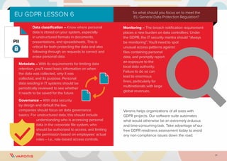 21
Data classification – Know where personal
data is stored on your system, especially
in unstructured formats in documents,
presentations, and spreadsheets. This is
critical for both protecting the data and also
following through on requests to correct and
erase personal data.
Metadata – With its requirements for limiting data
retention, you’ll need basic information on when
the data was collected, why it was
collected, and its purpose. Personal
data residing in IT systems should be
periodically reviewed to see whether
it needs to be saved for the future.
Governance – With data security
by design and default the law,
companies should focus on data governance
basics. For unstructured data, this should include
understanding who is accessing personal
data in the corporate file system, who
should be authorized to access, and limiting
file permission based on employees’ actual
roles – i.e., role-based access controls.
EU GDPR LESSON 6
PII
Monitoring – The breach notification requirement
places a new burden on data controllers. Under
the GDPR, the IT security mantra should “always
be monitoring”. You’ll need to spot
unusual access patterns against
files containing personal
data, and promptly report
an exposure to the
local data authority.
Failure to do so can
lead to enormous
fines, particularly for
multinationals with large
global revenues.
Varonis helps organizations of all sizes with
GDPR projects. Our software suite automates
what would otherwise be an extremely arduous
and time-consuming task. Take advantage of our
free GDPR readiness assessment today to avoid
any non-compliance issues down the road.
So what should you focus on to meet the
EU General Data Protection Regulation?
 