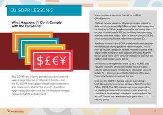 17
What Happens if I Don’t Comply
with the EU GDPR?
The GDPR has a tiered penalty structure that will
take a large bite out of offender’s funds – and
the EU GDPR rules apply to both data controllers
and processors, that is “the cloud”… therefore
huge cloud providers are not off the hook when it
comes to GDPR enforcement.
EU GDPR LESSON 5
Non-compliance results in fines of up to 4% of
global revenue.
This can include violations of basic principles related to
data security — especially PbD principles. A company can
be fined up to 2% of global revenue for not having their
records in order (article 30), not notifying the supervising
authority and data subject about a breach (articles 33, 34),
or not conducting impact assessments (article 33).
And keep in mind – the GDPR breach notification requires
more than just saying you have had an incident. You’ll
have to include categories of data, records touched, and
approximate number of data subjects affected. And this
means you’ll need some detailed intelligence on what the
hackers and insiders were doing.
More serious infringements merit up to a 4% fine. This
includes violations of basic principles related to data
security (article 5) and conditions for consumer consent
(article 7) — these are essentially violations of the core
Privacy by Design concepts of the law.
One way the GDPR is hoping to keep everything in
line? By requiring companies to have a Data Protection
Officer (DPO). The DPO is supposed to be responsible
for creating access controls, reducing risk, ensuring
compliance, responding to requests, reporting breaches
within 72 hours, and even creating a good data
security policy.
 