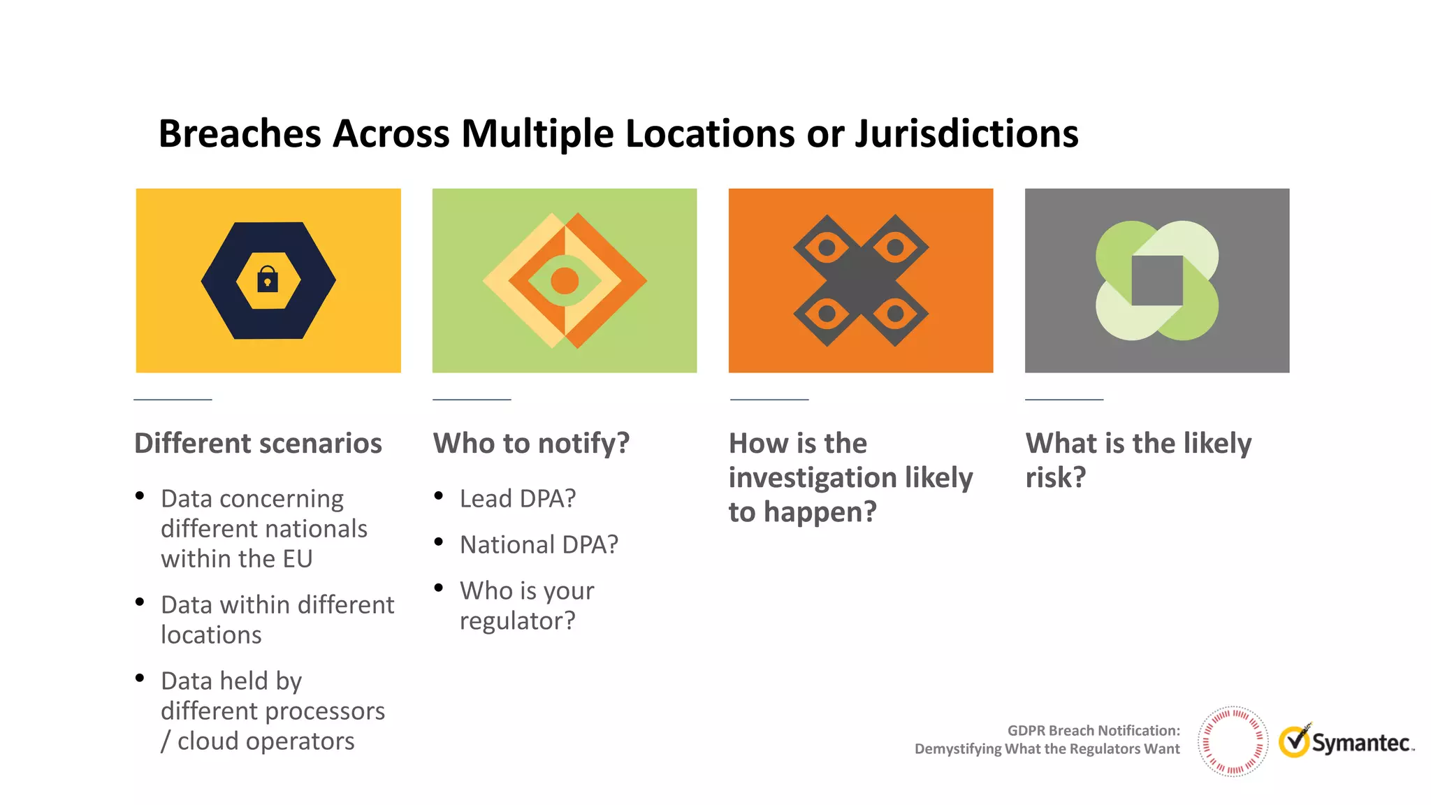 GDPR Breach Notification:
Demystifying What the Regulators Want
Breaches Across Multiple Locations or Jurisdictions
• Data concerning
different nationals
within the EU
• Data within different
locations
• Data held by
different processors
/ cloud operators
• Lead DPA?
• National DPA?
• Who is your
regulator?
Different scenarios Who to notify? How is the
investigation likely
to happen?
What is the likely
risk?
 