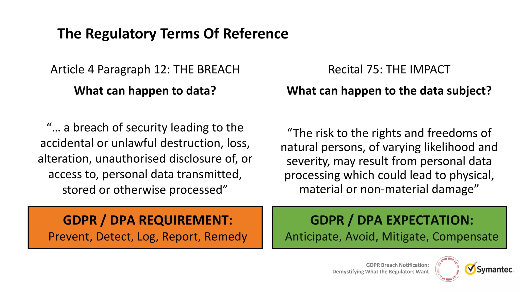 GDPR Breach Notification:
Demystifying What the Regulators Want
The Regulatory Terms Of Reference
Article 4 Paragraph 12: THE BREACH
What can happen to data?
“… a breach of security leading to the
accidental or unlawful destruction, loss,
alteration, unauthorised disclosure of, or
access to, personal data transmitted,
stored or otherwise processed”
Recital 75: THE IMPACT
What can happen to the data subject?
“The risk to the rights and freedoms of
natural persons, of varying likelihood and
severity, may result from personal data
processing which could lead to physical,
material or non-material damage”
GDPR / DPA EXPECTATION:
Anticipate, Avoid, Mitigate, Compensate
GDPR / DPA REQUIREMENT:
Prevent, Detect, Log, Report, Remedy
 